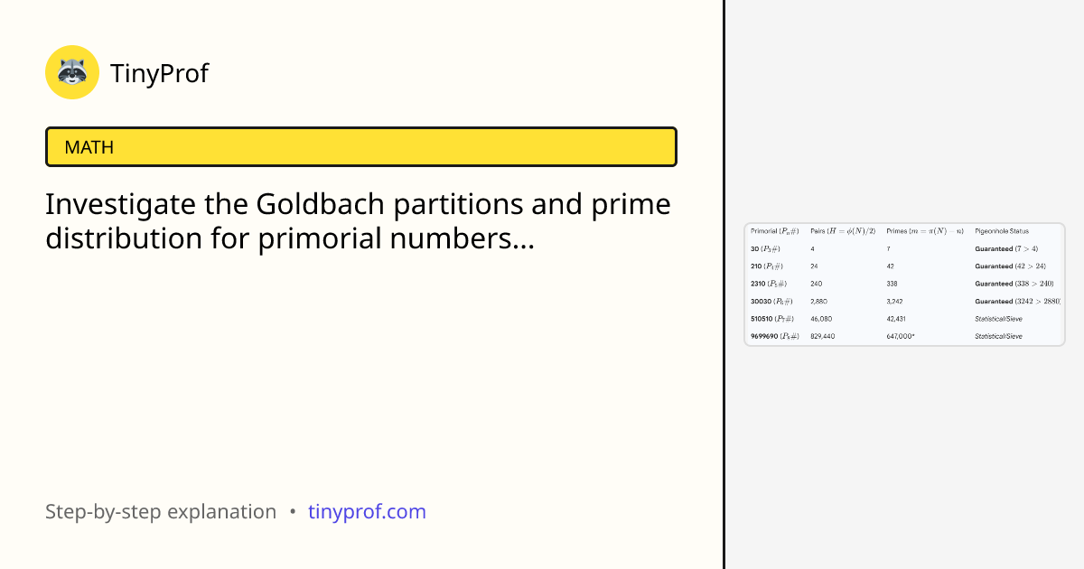 Investigate the Goldbach partitions and prime distribution for ...